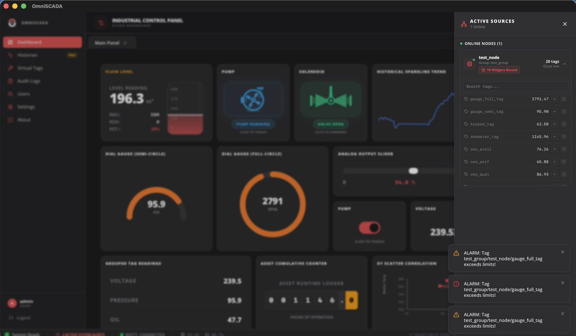 Active Node Discovery
