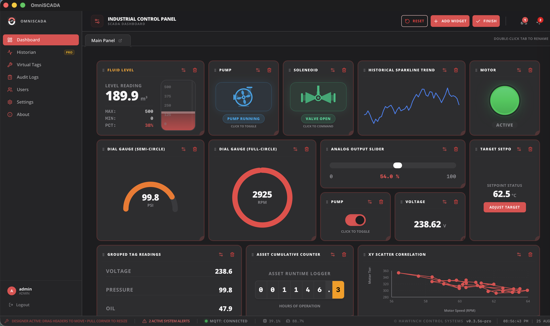 Dashboard Edit Mode