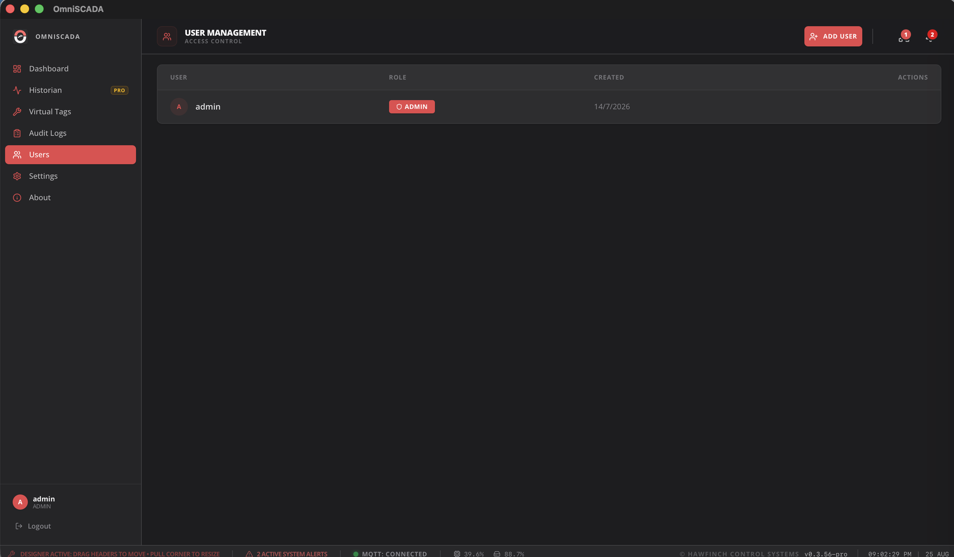 User Management